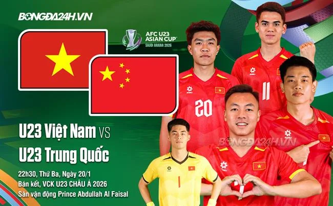 Biểu đồ tỷ lệ cược cạnh tranh trên 55vin app android