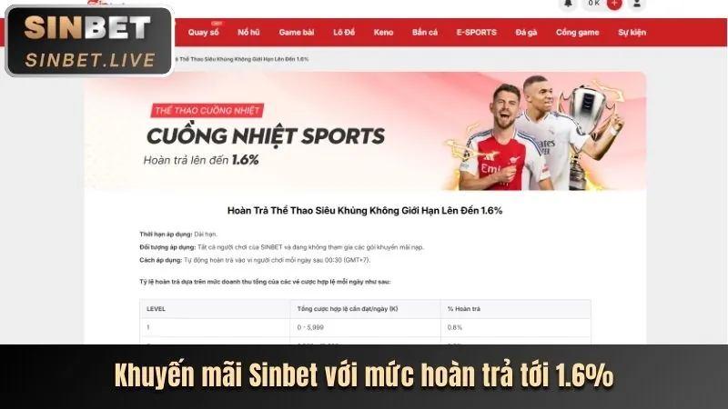 Giao diện 55VIN App Android thân thiện